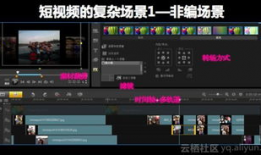 短视频 技术,重塑内容传播新格局